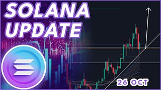 WHY SOLANA IS STILL BULLISH🔥  SOLANA SOL PRICE PREDICTION amp NEWS 2024 [upl. by Sotnas]