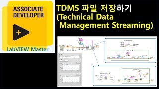 TDMSTechnical Data Management Streaming 파일 저장하기 동영상 강좌 [upl. by Silberman714]