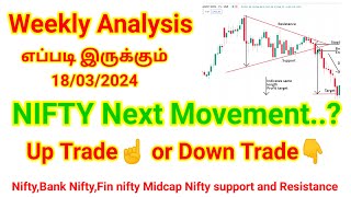 180324 வரும் வாரம் Market எப்படி இருக்கும்  NiftyBankNiftyFin Nifty  Major SupportResistance [upl. by Elum821]