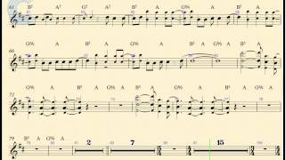 Clarinet  Dont Fear The Reaper  Blue Oyster Cult  Sheet Music Chords amp Vocals [upl. by Hidie]