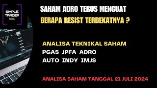 Saham ADRO terus menguat Berapa resist terdekatnya [upl. by Nerland]