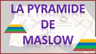 Pyramide de Maslow  besoins humains [upl. by Yrffoeg]