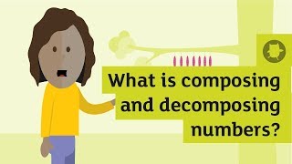 What is composing and decomposing numbers  Oxford Owl [upl. by Chung782]