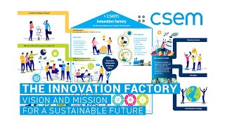 CSEM The Innovation Factory  Vision and Mission for a Sustainable Future Explained [upl. by Odnumyer]