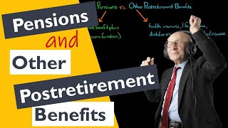 Accounting for Pensions vs Other Postretirement Benefits [upl. by Buroker]