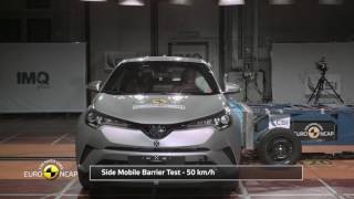 Euro NCAP Crash Test of Toyota CHR [upl. by Llednyl]