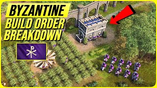 Age of Empires 4  Byzantine Fast Castle Guide [upl. by Rawden]