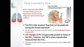 Video 3 Bronchodilator reversibility test [upl. by Erkan]