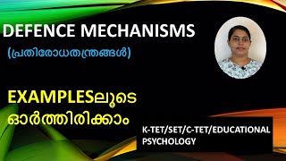 Defence Mechanisms in Psychology II Malayalam [upl. by Lilhak]