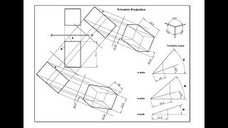 Trimetric projection and trimetric scale [upl. by Nella]