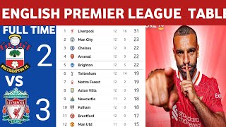 ENGLISH PREMIER LEAGUE TABLE AND STANDING UPDATED TODAY 20242025 [upl. by Leinto]