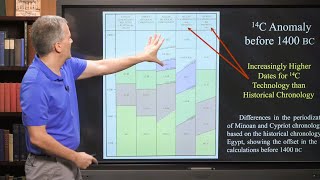 Can We Trust Radiocarbon Dating  Lesson 10  Basics of Biblical Archaeology [upl. by Irollam]