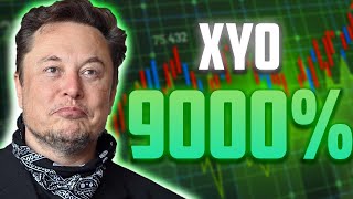 XYO A 9000 RISE ON THIS DATE  XYO PRICE PREDICTION amp UPDATES 2025 [upl. by Allebram73]