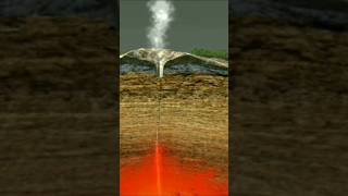 Formation Of Stratovolcanoes  Earth  stone  Hot stone  shorts history world technology fyp [upl. by Eohce]