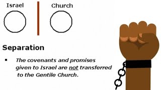 BlacksIsraelites Are Separate from the NationsGentiles [upl. by Euqinomahs]