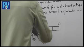 COUR PC INDUCTION ET AUTO INDUCTION ELECTROMAGNETIQUE [upl. by Ahsienot846]