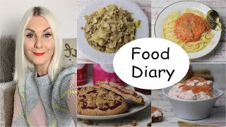 Food Diary 201 I Low Carb Woche I Tausend Versprecher 😂🤭 Sandras Kochblog I AD [upl. by Guillemette]