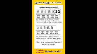 12 ஆங்கிலம் சுலபமாக வாசிக்கப் பயிற்சி  English reading in easy steps portrait [upl. by Nongim337]