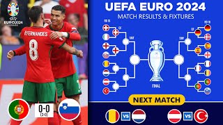 UEFA EURO 2024 Round of 16 FIXTURES amp MATCH RESULTS  Match Schedule EURO 2024 Round of 16 fixture [upl. by Zsa]