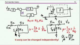 Deciphering the current feedback amplifier CFA  including BW and stability [upl. by Yuma]