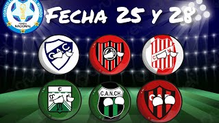 Resumen fecha 25 y 28 de la primera nacional primera B nacional teamballs [upl. by Adnahsor]