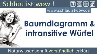 Baumdiagramm und intransitive Würfel [upl. by Iznekcam]