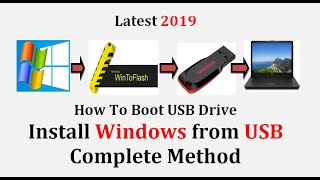 How To Install Windows From USB Drive Urdu  Hindi With Wintoflash Software [upl. by Filide335]