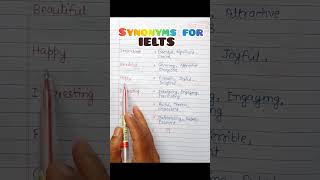 Unleash Powerful Synonyms to Skyrocket Your IELTS Score [upl. by Rexferd572]