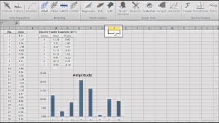 Discrete Fourier Transform in Excel [upl. by Caren243]