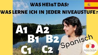 Spanisch lernen📌THEMEN  INHALTE der Niveaustufen A1 A2 B1 B2 📌 Auf Deutsch und KLAR erklärt [upl. by Eenej269]