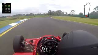 2023 Sandown Historics Group F5000 PQR Racing Qualifying [upl. by Brandwein570]