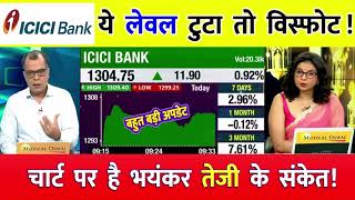 ICICI BANK SHARE BREKAOUT ICICI BANK SHARE NEWS ICICI BANK SHARE TARGET icicibankcreditcard [upl. by Zachery]