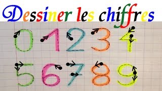 Maths maternelle en ligne  Tracer et dessiner les chiffres de 0 à 9 [upl. by Macilroy924]