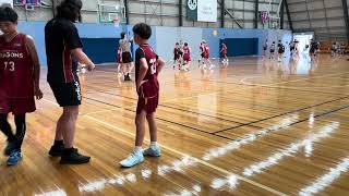 Eltham Dandenong Tournament Game 4 Dragons 143 v Keilor 4  27124 [upl. by Wandy]