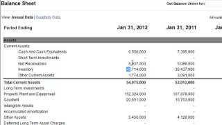 Inventory on the Cash Flow Statement [upl. by Sgninnej]