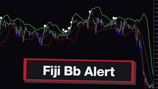 Fiji Bb Alert Forex Indicator MT4  Best Review For 2 Minutes [upl. by Audrit]