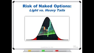 Risk of Naked Options Light vs Heavy Tails [upl. by Omsare]