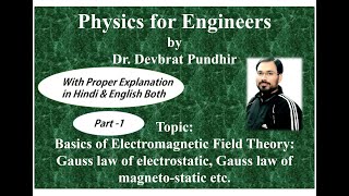 Basics of Electromagnetic Field Theory Part 1 [upl. by Trescha]