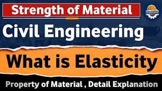 What is elasticity  Elasticity क्या होता है  Elasticity Explained  Understand Elasticity [upl. by Adnyl237]