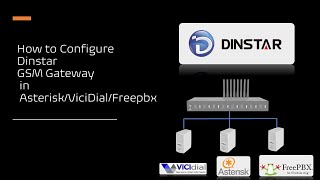 How to configure Dinstar GSM Gateway in Vicidial asterisk [upl. by Prior]