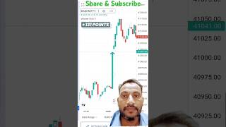 Profitable Trader कैसे बने। shorts viral youtubeshorts stockmarket trading 📊 [upl. by Buddy961]