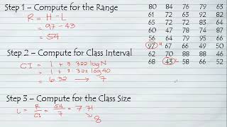 How to create frequency distribution table given ungrouped data [upl. by Llerrah962]