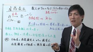 【民法】虚偽表示の「基本」と「第三者の意味」【行政書士通信：行書塾】 [upl. by Nohtanoj797]