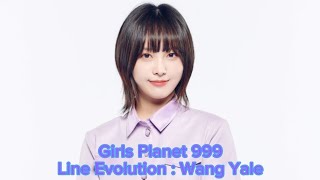 GP999 CGroup Line Evolution  Wang Yale [upl. by Ahsan]