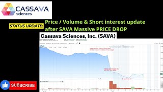 SAVA PRICE ACTION AND SHORT INTEREST AFTER SELL OFF  CASSAVA SCIENCES STOCK UPDATE  SAVA [upl. by Eyahs515]