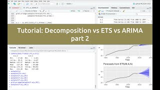 Tutorial Decomposition vs ETS vs ARIMA part 2 [upl. by Atsed]