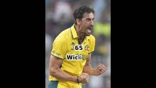 Top 5 bowlers with most wikiets in Odi world cup😲reelsshorts [upl. by Garbe]