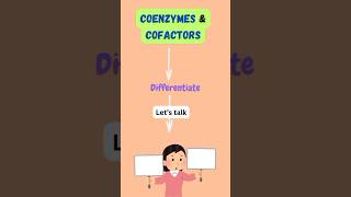 Coenzymes amp Cofactors shorts youtubeshorts coenzyme cofactors difference pritiduhanofficial new [upl. by Graniela]