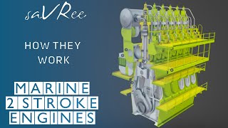 Marine Diesel Two Stroke Engine  How it Works [upl. by Pip]