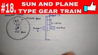 18IN HINDISUN AND PLANET TYPE GEAR TRAIN [upl. by Ayekam901]